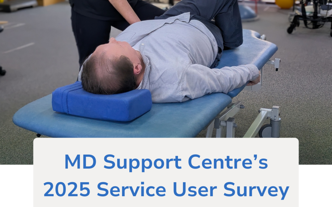 2025 Service User Survey